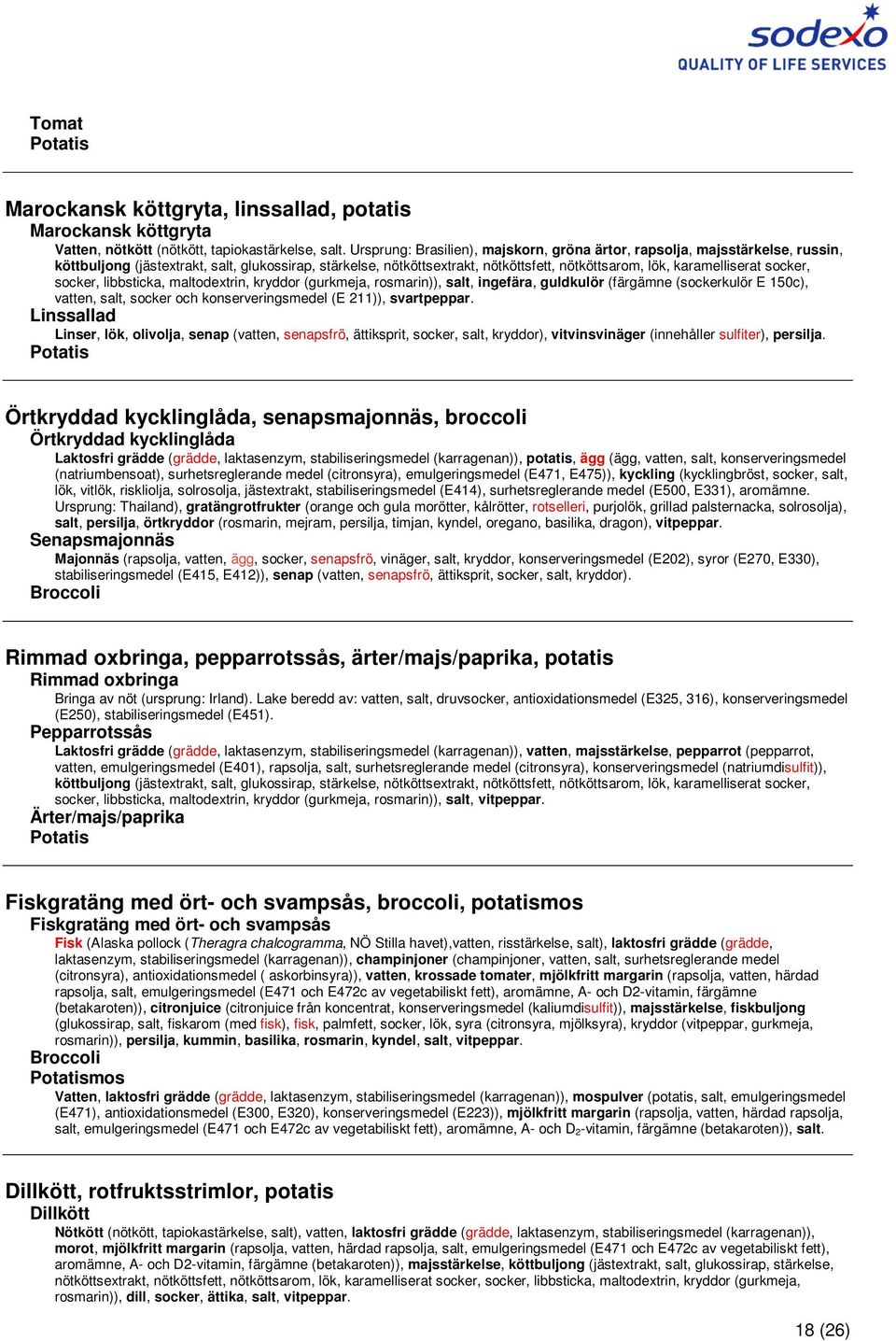 socker, socker, libbsticka, maltodextrin, kryddor (gurkmeja, rosmarin)), salt, ingefära, guldkulör (färgämne (sockerkulör E 150c), vatten, salt, socker och konserveringsmedel (E 211)), svartpeppar.