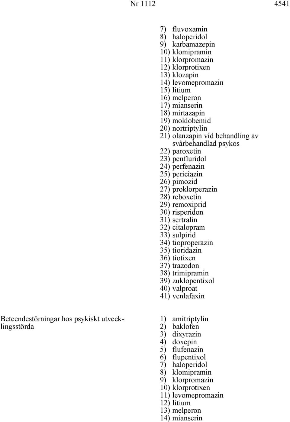 risperidon 31) sertralin 32) citalopram 33) sulpirid 34) tioproperazin 35) tioridazin 36) tiotixen 37) trazodon 38) trimipramin 39) zuklopentixol 40) valproat 41) venlafaxin Beteendestörningar hos