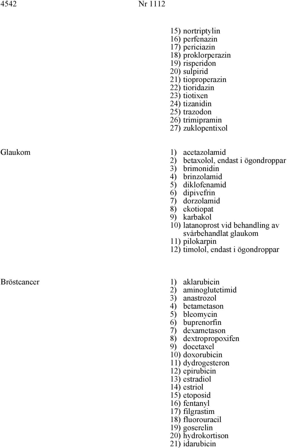 behandling av svårbehandlat glaukom 11) pilokarpin 12) timolol, endast i ögondroppar Bröstcancer 1) aklarubicin 2) aminoglutetimid 3) anastrozol 4) betametason 5) bleomycin 6) buprenorfin 7)