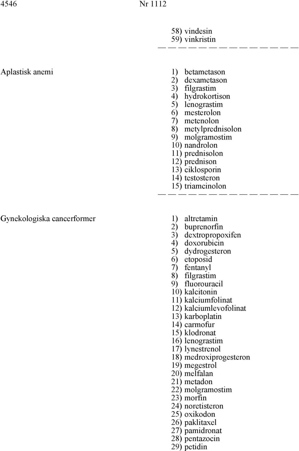 dydrogesteron 6) etoposid 7) fentanyl 8) filgrastim 9) fluorouracil 10) kalcitonin 11) kalciumfolinat 12) kalciumlevofolinat 13) karboplatin 14) carmofur 15) klodronat 16) lenograstim 17)