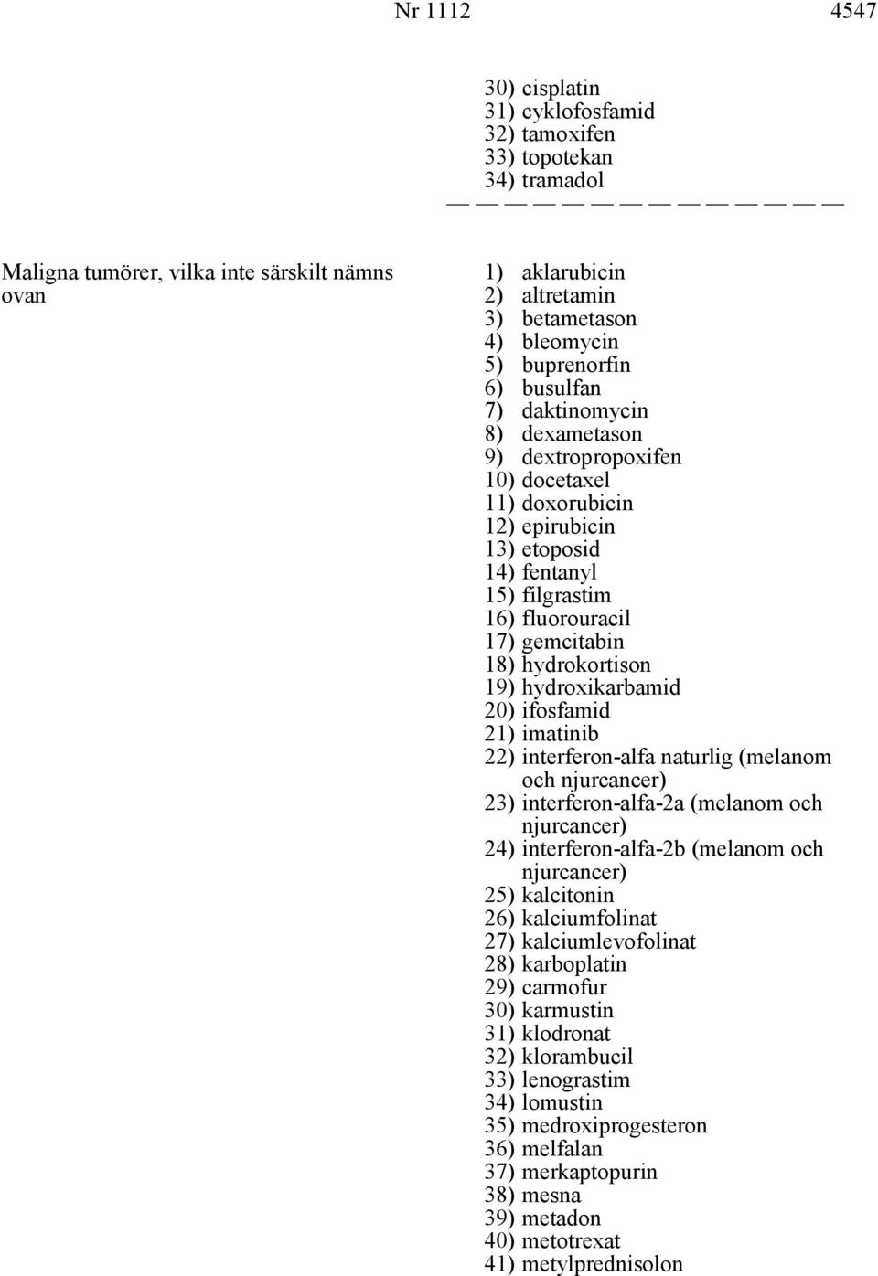 19) hydroxikarbamid 20) ifosfamid 21) imatinib 22) interferon-alfa naturlig (melanom och njurcancer) 23) interferon-alfa-2a (melanom och njurcancer) 24) interferon-alfa-2b (melanom och njurcancer)