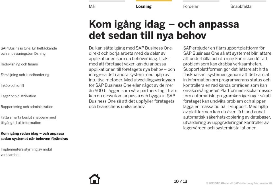 Med utvecklingsverktygen för SAP Business One eller något av de mer än 500 tilläggen som våra partners tagit fram kan du dessutom anpassa och bygga ut SAP Business One så att det uppfyller företagets