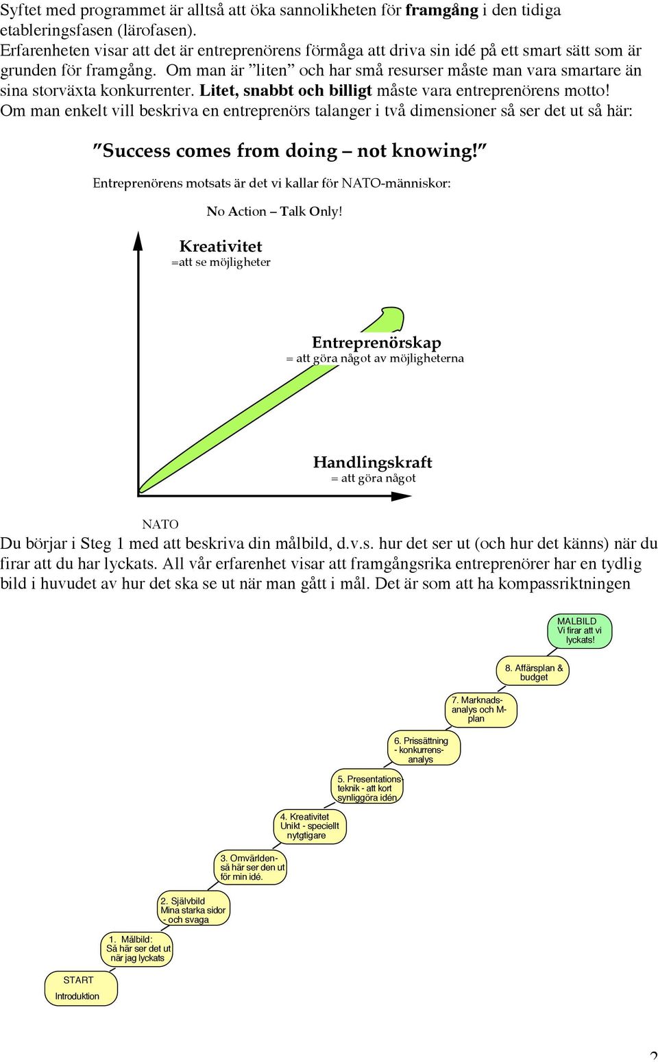 Om man är liten och har små resurser måste man vara smartare än sina storväxta konkurrenter. Litet, snabbt och billigt måste vara entreprenörens motto!