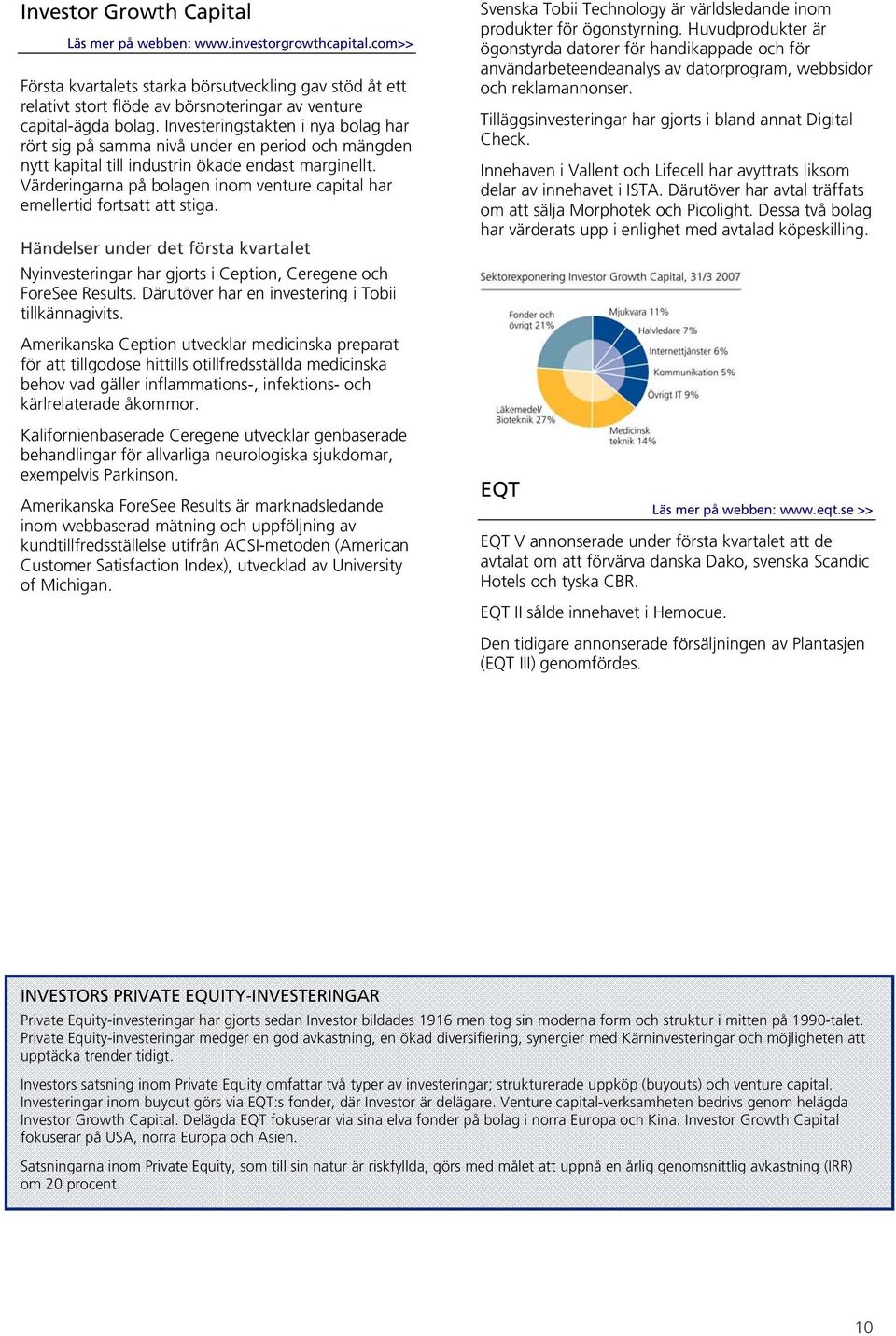 Värderingarna på bolagen inom venture capital har emellertid fortsatt att stiga. Händelser under det första kvartalet Nyinvesteringar har gjorts i Ception, Ceregene och ForeSee Results.