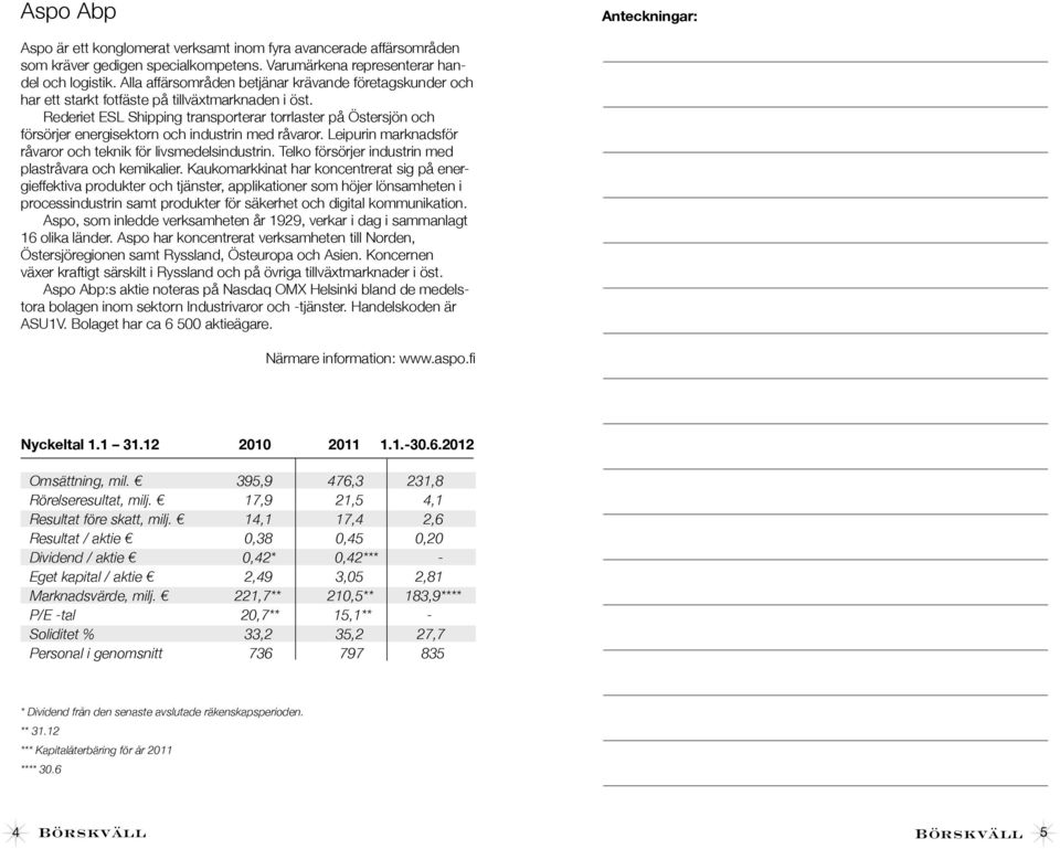 Rederiet ESL Shipping transporterar torrlaster på Östersjön och försörjer energisektorn och industrin med råvaror. Leipurin marknadsför råvaror och teknik för livsmedelsindustrin.