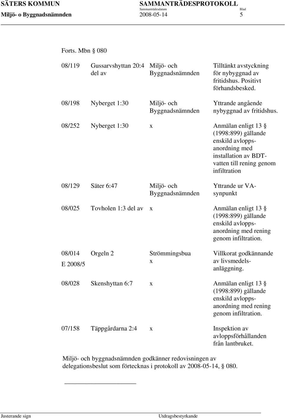 08/252 Nyberget 1:30 x Anmälan enligt 13 (1998:899) gällande enskild avloppsanordning med installation av BDTvatten till rening genom infiltration 08/129 Säter 6:47 Miljö- och Byggnadsnämnden