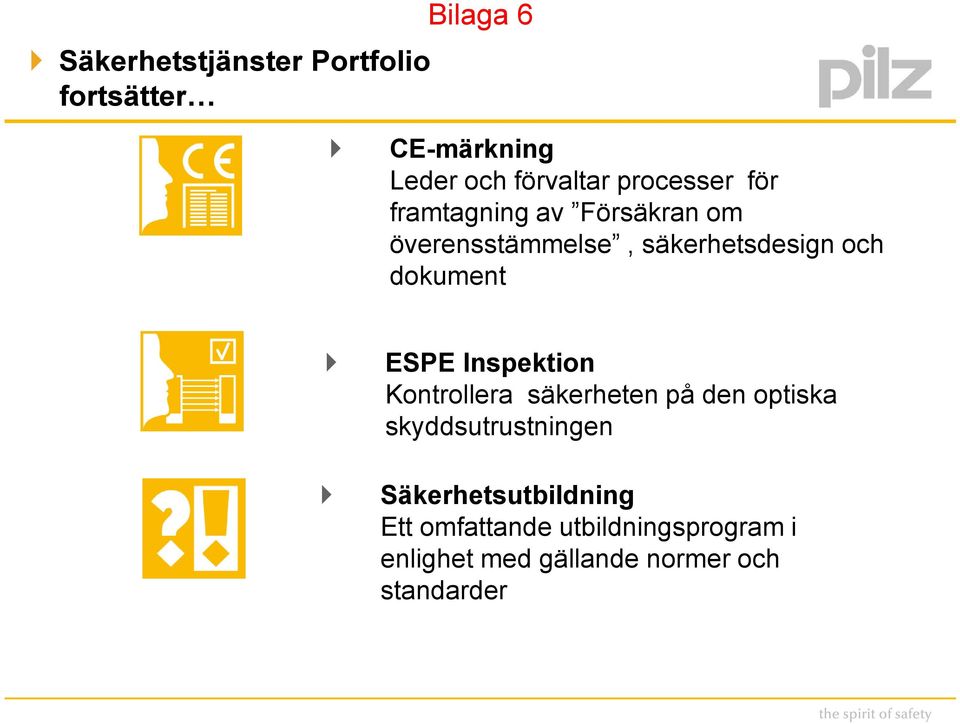 ESPE Inspektion Kontrollera säkerheten på den optiska skyddsutrustningen }