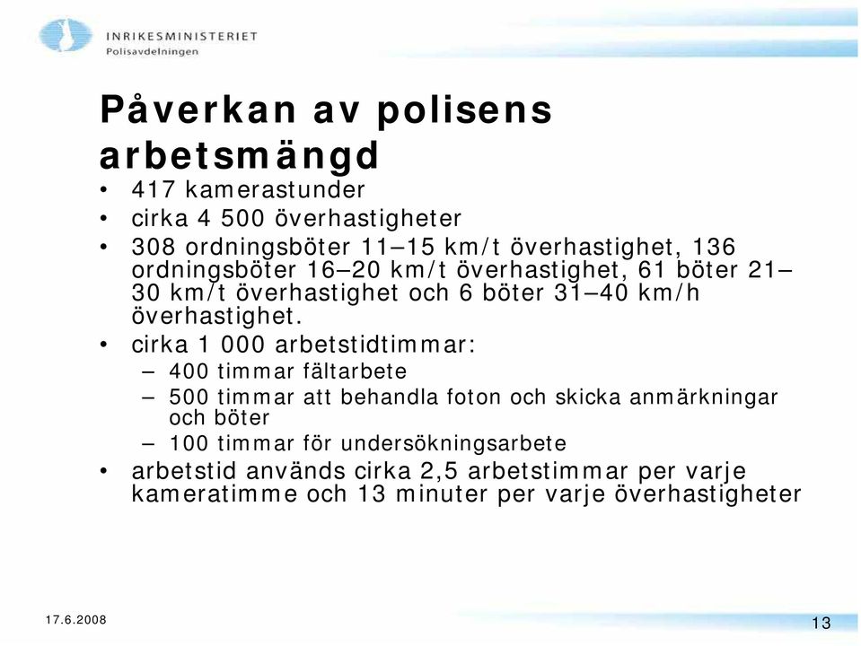 cirka 1 000 arbetstidtimmar: 400 timmar fältarbete 500 timmar att behandla foton och skicka anmärkningar och böter 100 timmar