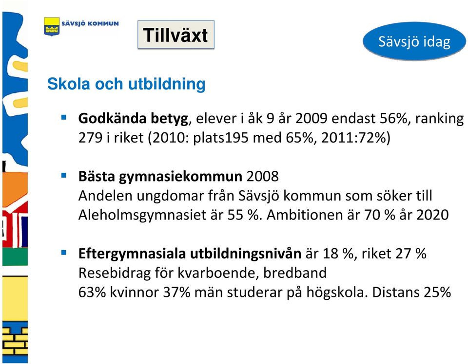 som söker till Aleholmsgymnasiet är 55 %.