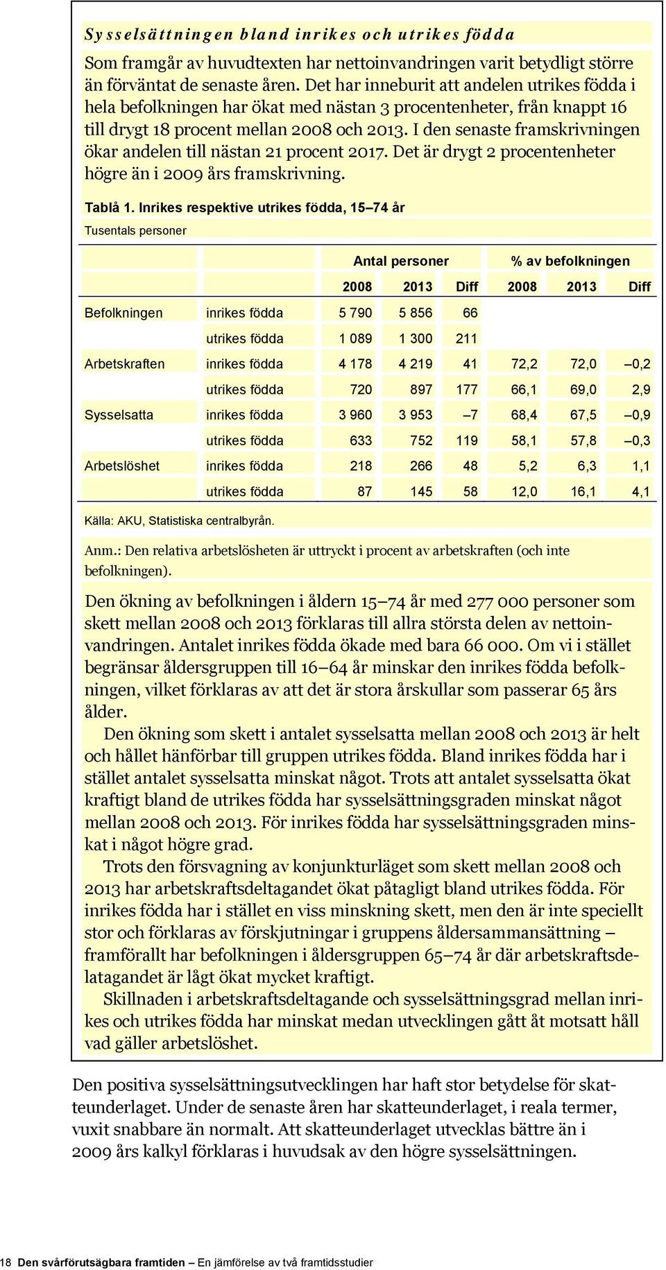 I den senaste framskrivningen ökar andelen till nästan 21 procent 2017. Det är drygt 2 procentenheter högre än i 2009 års framskrivning. Tablå 1.