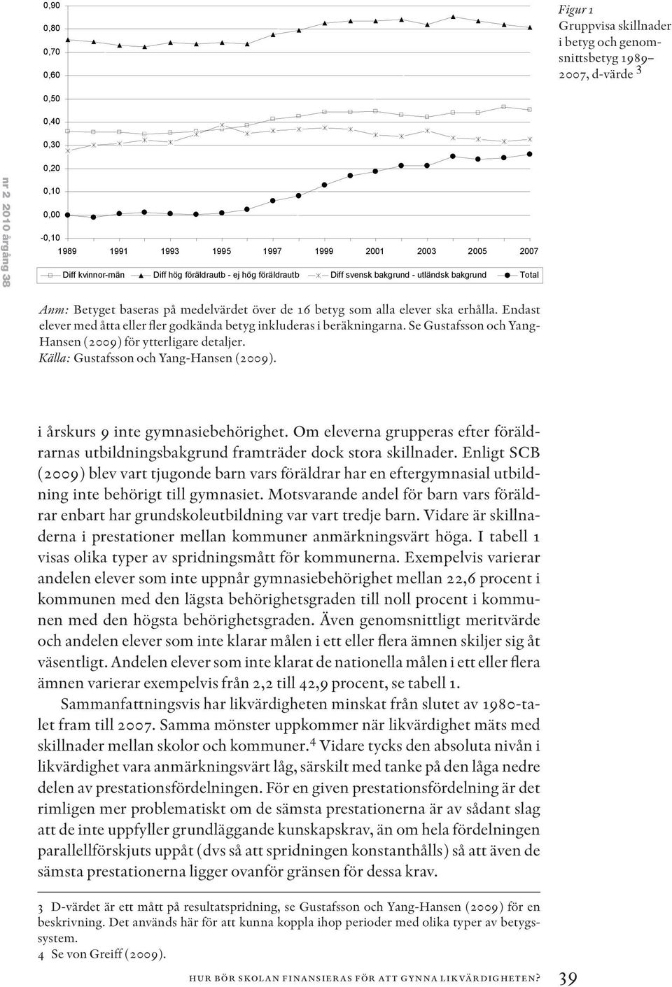 Endast elever med åtta eller fler godkända betyg inkluderas i beräkningarna. Se Gustafsson och Yang- Hansen (2009) för ytterligare detaljer. Källa: Gustafsson och Yang-Hansen (2009).