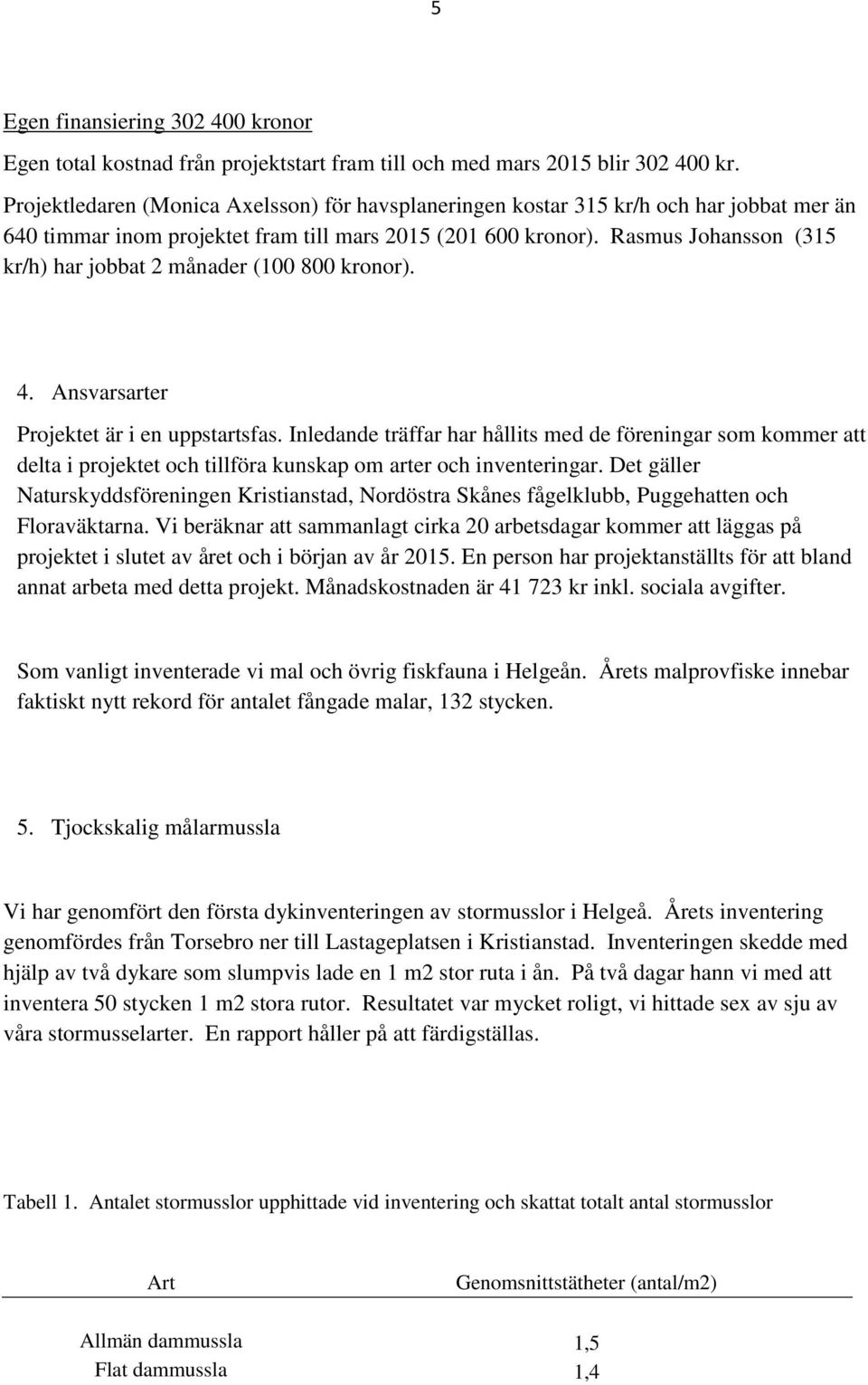 Rasmus Johansson (315 kr/h) har jobbat 2 månader (100 800 kronor). 4. Ansvarsarter Projektet är i en uppstartsfas.