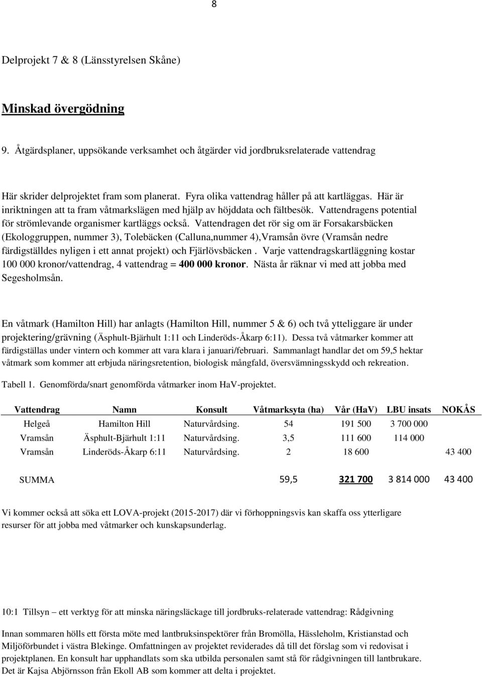 Vattendragen det rör sig om är Forsakarsbäcken (Ekologgruppen, nummer 3), Tolebäcken (Calluna,nummer 4),Vramsån övre (Vramsån nedre färdigställdes nyligen i ett annat projekt) och Fjärlövsbäcken.