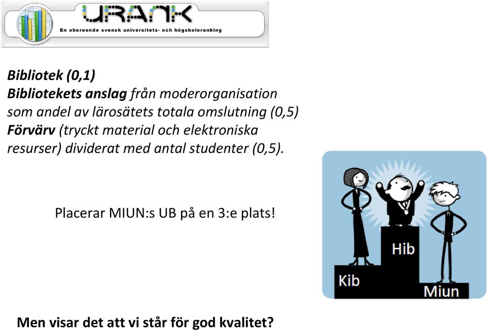 elektroniska resurser) dividerat med antal studenter (0,5).