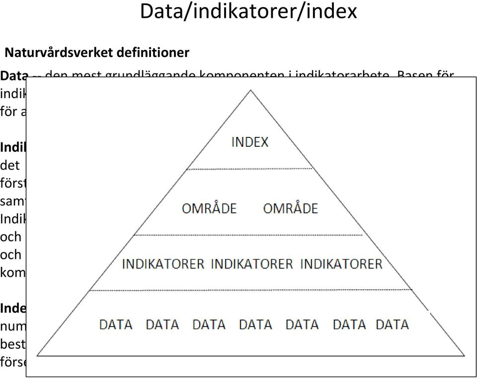 Indikatorer parametrar, eller värden, som bygger på data och vanligtvis är det första, mest grundläggande verktyget för att analysera förändringar i miljön samt för att åskådliggöra och kommunicera