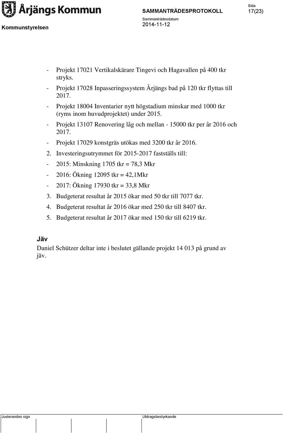 - Projekt 17029 konstgräs utökas med 3200 tkr år 20