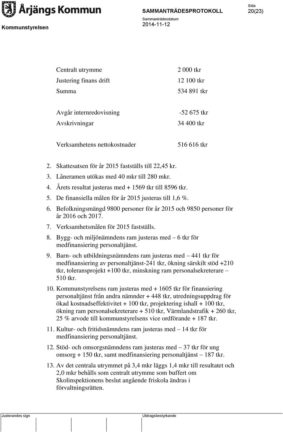 De finansiella målen för år 2015 justeras till 1,6 %. 6. Befolkningsmängd 9800 personer för år 2015 och 9850 personer för år 2016 och 2017. 7. Verksamhetsmålen för 2015 fastställs. 8.