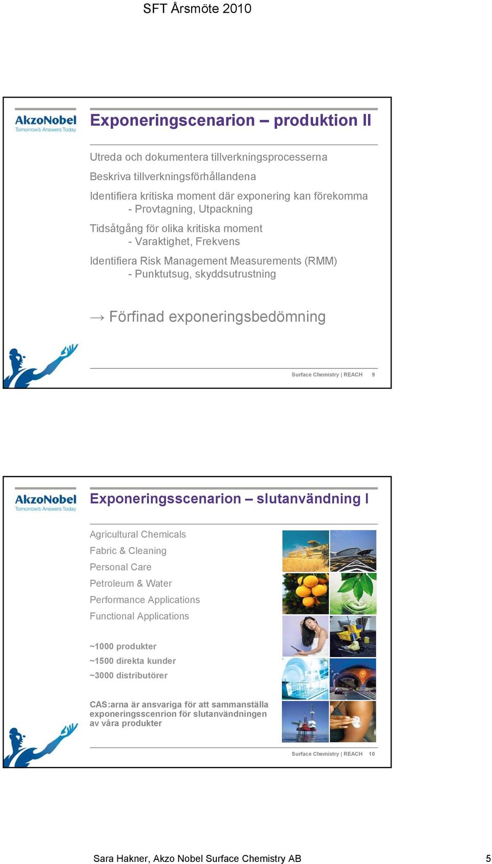 Chemistry REACH 9 Exponeringsscenarion slutanvändning I Agricultural Chemicals Fabric & Cleaning Personal Care Petroleum & Water Performance Applications Functional Applications ~1000 produkter