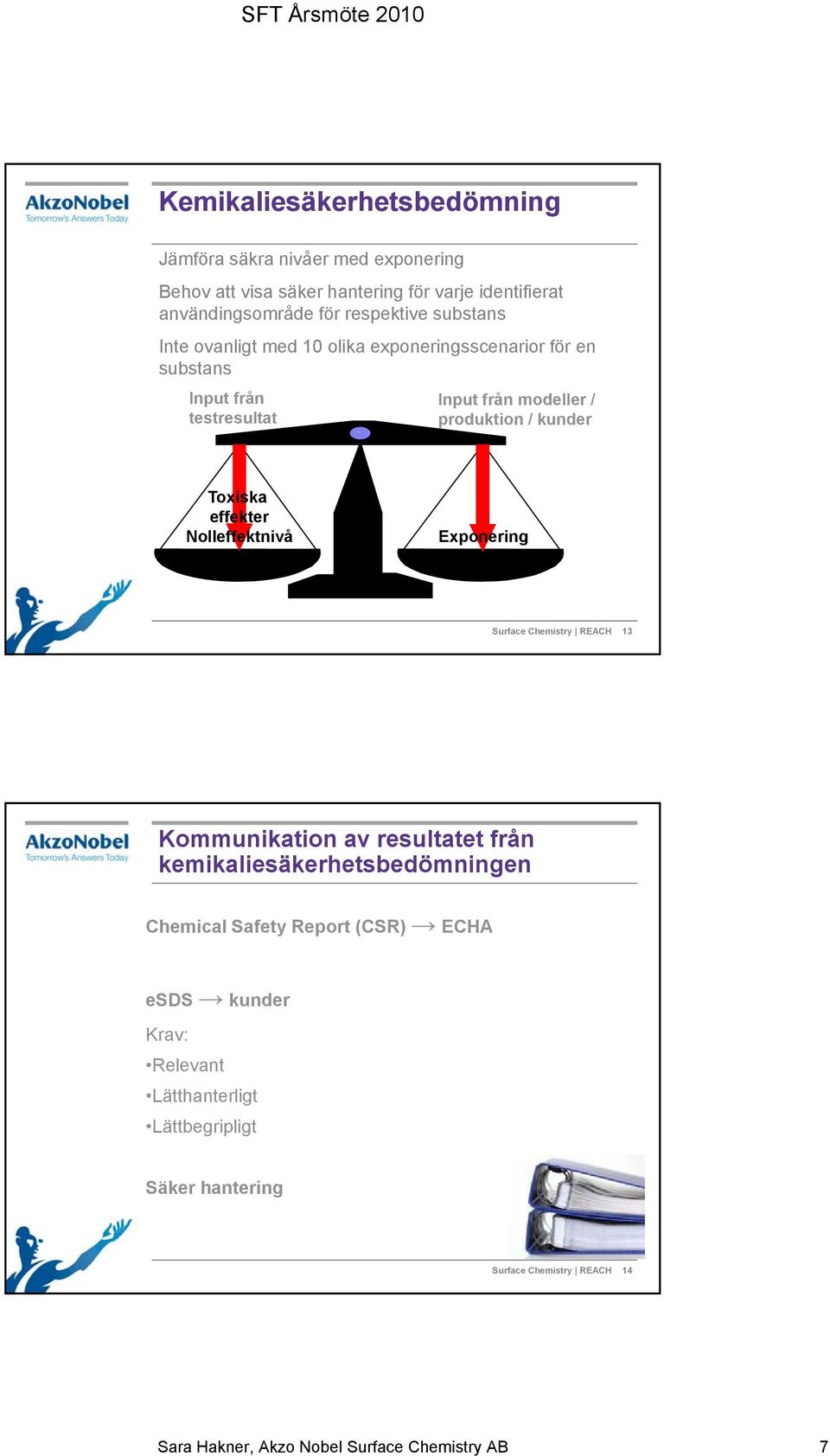 effekter Nolleffektnivå Exponering Surface Chemistry REACH 13 Kommunikation av resultatet från kemikaliesäkerhetsbedömningen Chemical Safety Report