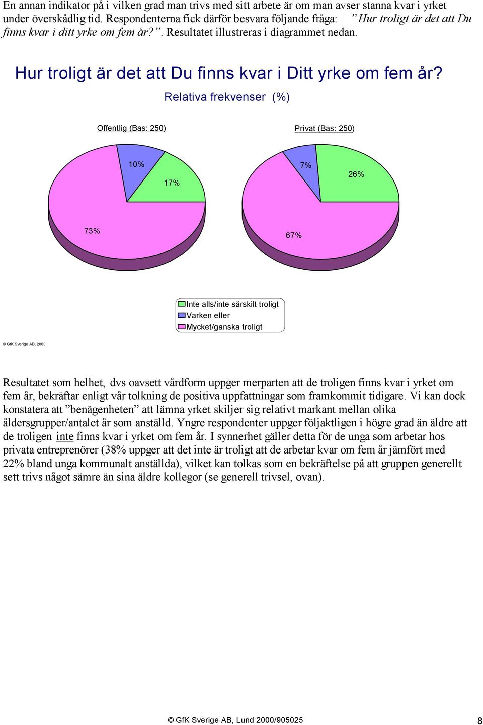 Hur troligt är det att Du finns kvar i Ditt yrke om fem år?