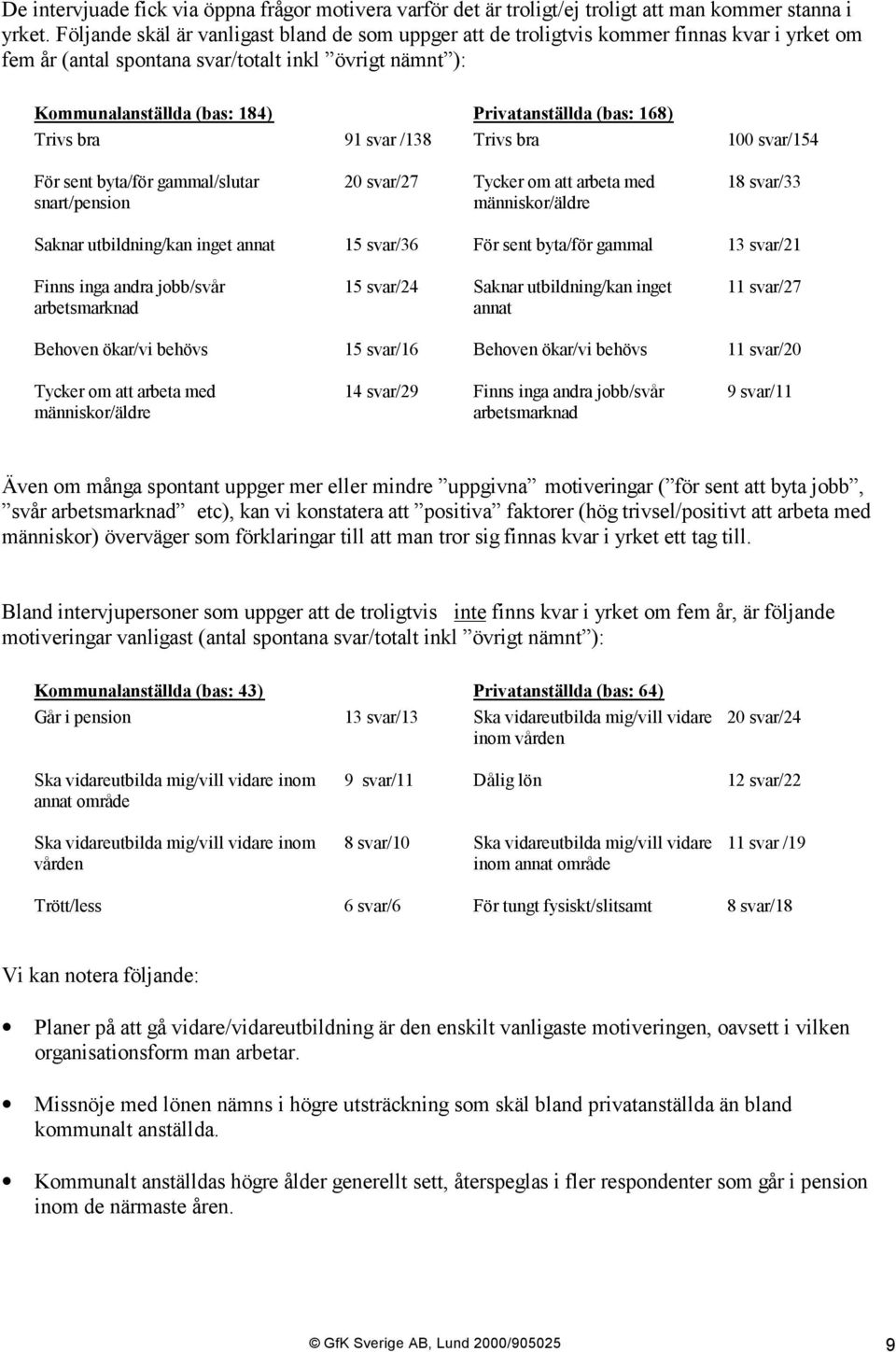 bra 91 svar /138 Trivs bra 100 svar/154 För sent byta/för gammal/slutar snart/pension 20 svar/27 Tycker om att arbeta med människor/äldre 18 svar/33 Saknar utbildning/kan inget annat 15 svar/36 För