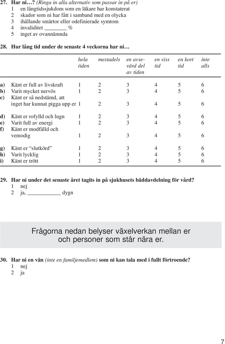 invaliditet % 5 inget av ovannämnda 28.