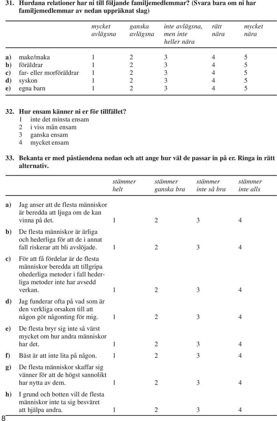 c) far- eller morföräldrar 1 2 3 4 5 d) syskon 1 2 3 4 5 e) egna barn 1 2 3 4 5 32. Hur ensam känner ni er för tillfället? 1 inte det minsta ensam 2 i viss mån ensam 3 ganska ensam 4 mycket ensam 33.