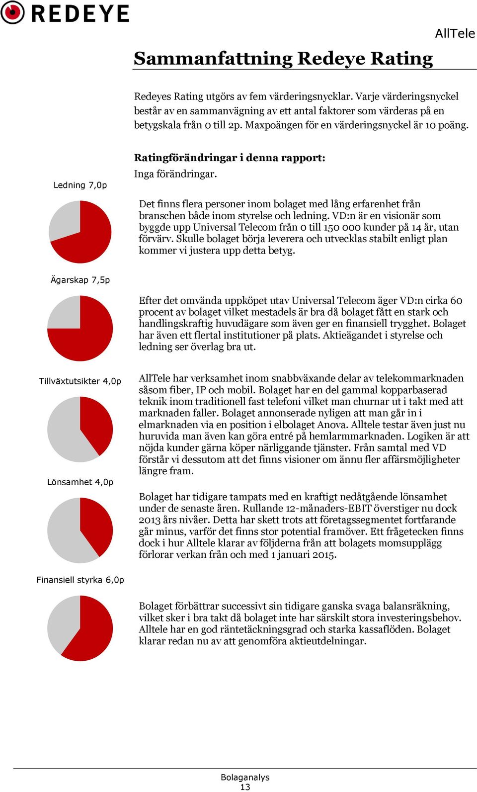 Det finns flera personer inom bolaget med lång erfarenhet från branschen både inom styrelse och ledning.