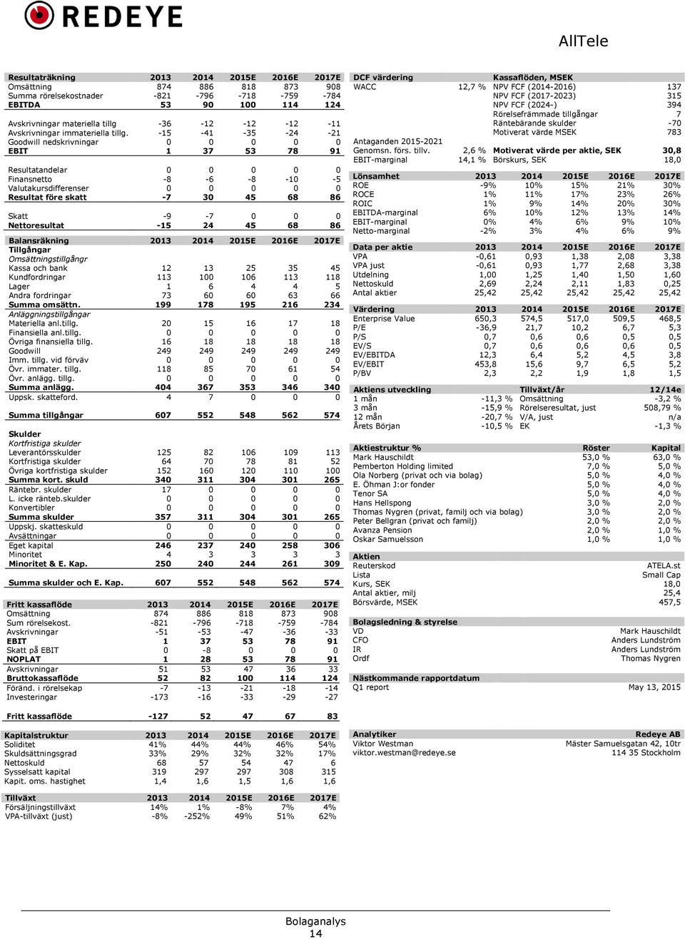 -15-41 -35-24 -21 Goodwill nedskrivningar 0 0 0 0 0 EBIT 1 37 53 78 91 Resultatandelar 0 0 0 0 0 Finansnetto -8-6 -8-10 -5 Valutakursdifferenser 0 0 0 0 0 Resultat före skatt -7 30 45 68 86 Skatt