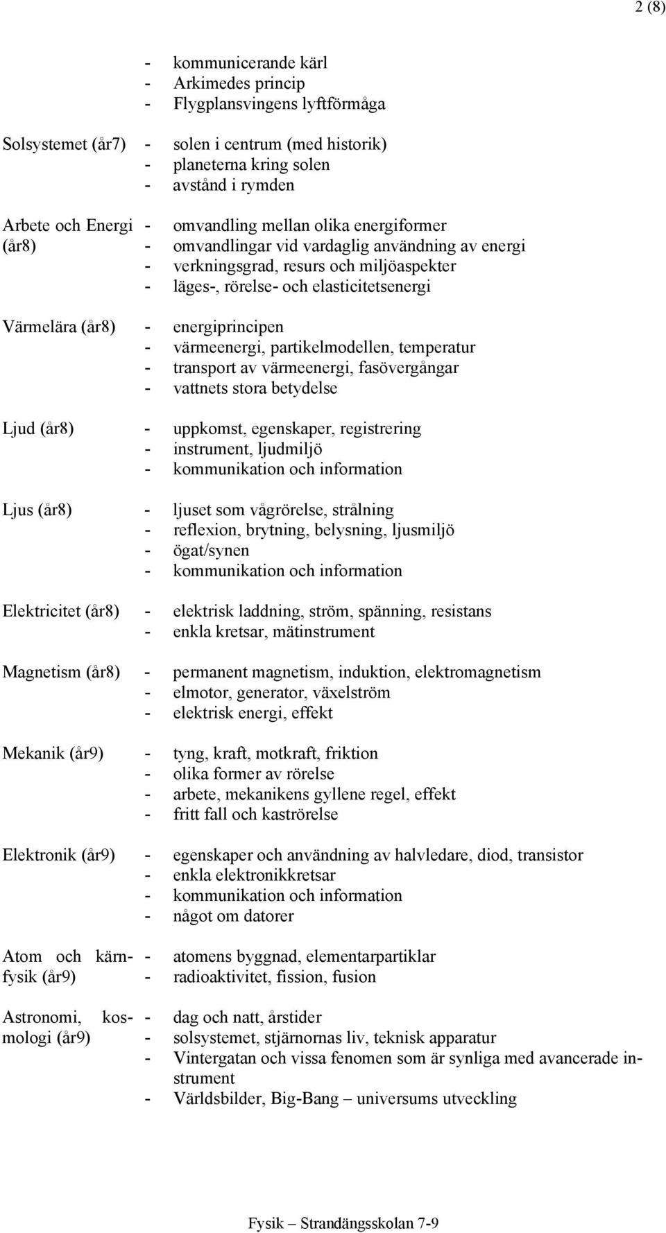 energiprincipen - värmeenergi, partikelmodellen, temperatur - transport av värmeenergi, fasövergångar - vattnets stora betydelse Ljud (år8) - uppkomst, egenskaper, registrering - instrument,