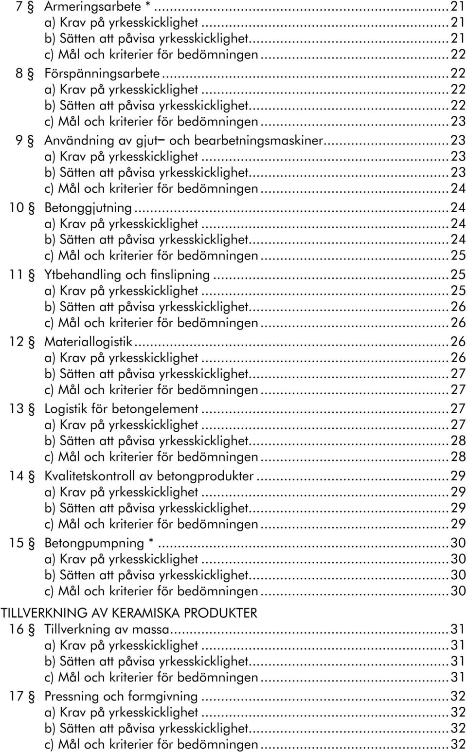 ..27 13 Logistik för betongelement...27...27...28...28 14 Kvalitetskontroll av betongprodukter...29...29...29...29 15 Betongpumpning *...30.