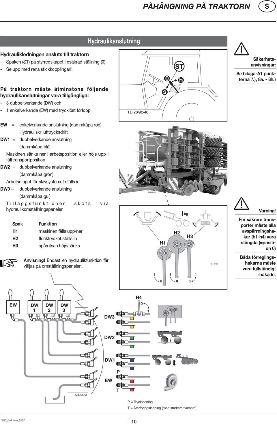 ) På traktorn måste åtminstone följande hydraulikanslutningar vara tillgängliga: s - 3 dubbeltverkande (DW) och - 1 enkelverkande (EW) med trycklöst förlopp TD 26/92/48 EW = enkelverkande anslutning