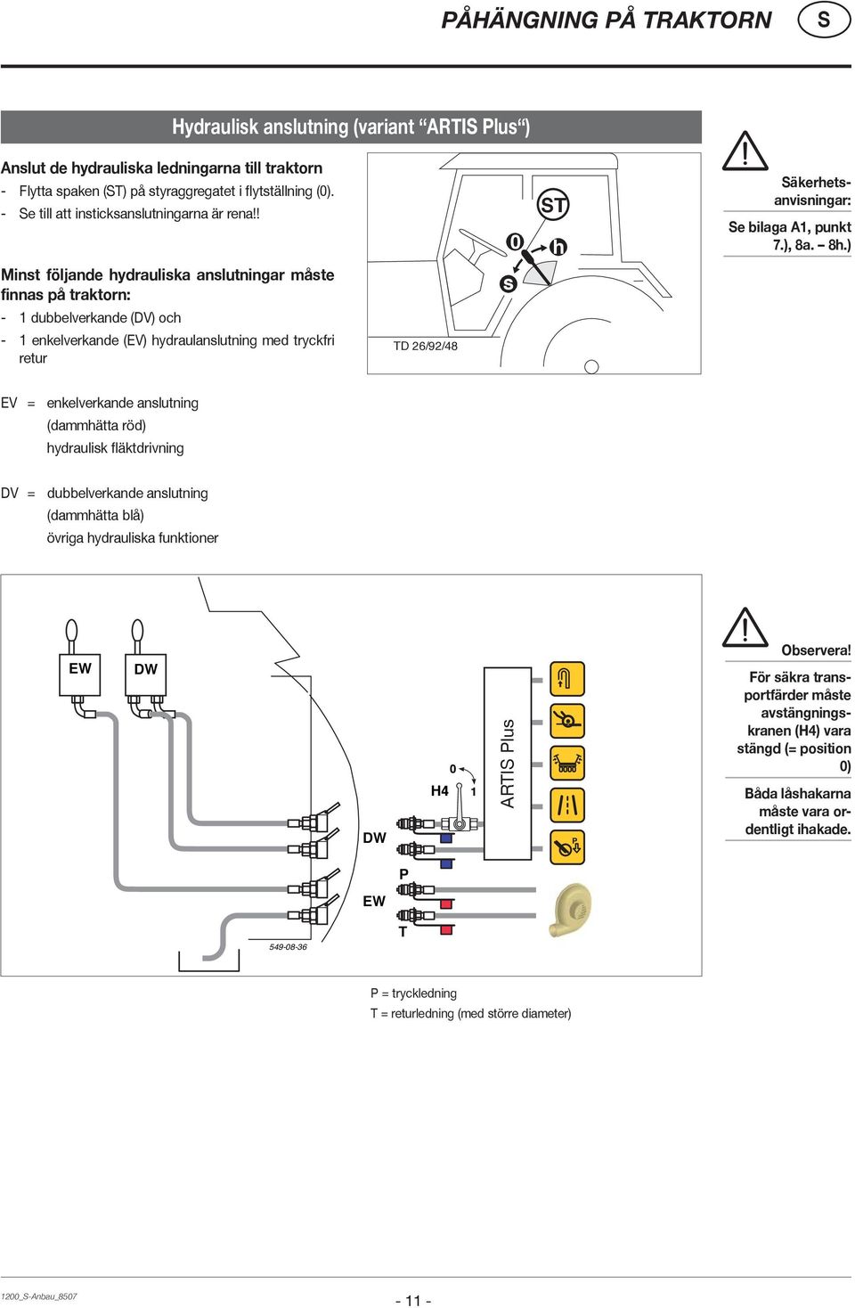 ) Minst följande hydrauliska anslutningar måste finnas på traktorn: s - 1 dubbelverkande (DV) och - 1 enkelverkande (EV) hydraulanslutning med tryckfri retur TD 26/92/48 EV = enkelverkande anslutning