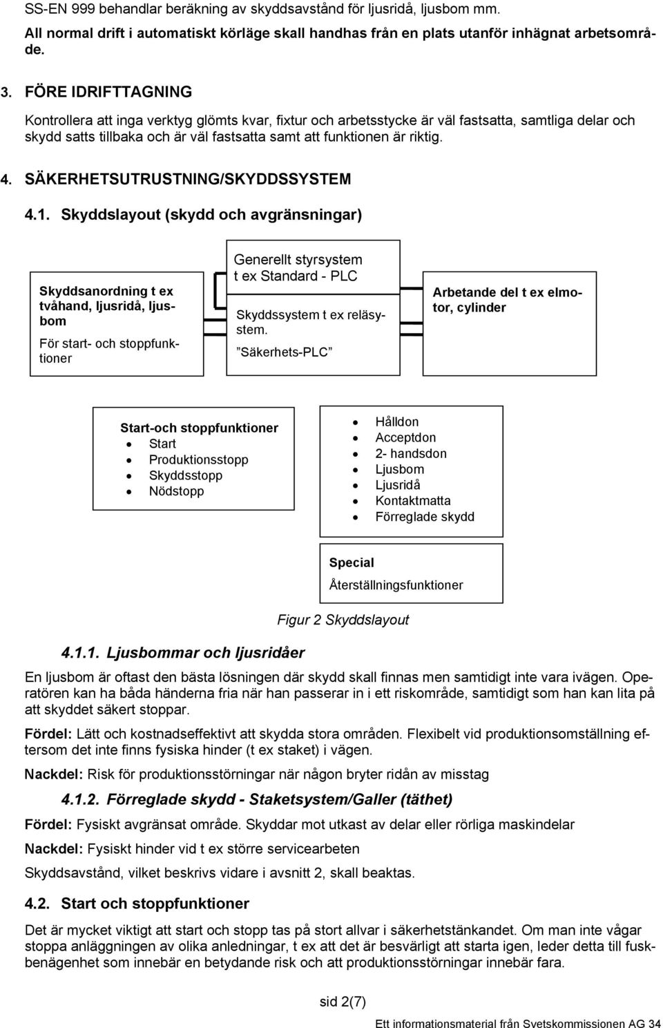 SÄKERHETSUTRUSTNING/SKYDDSSYSTEM 4.1.