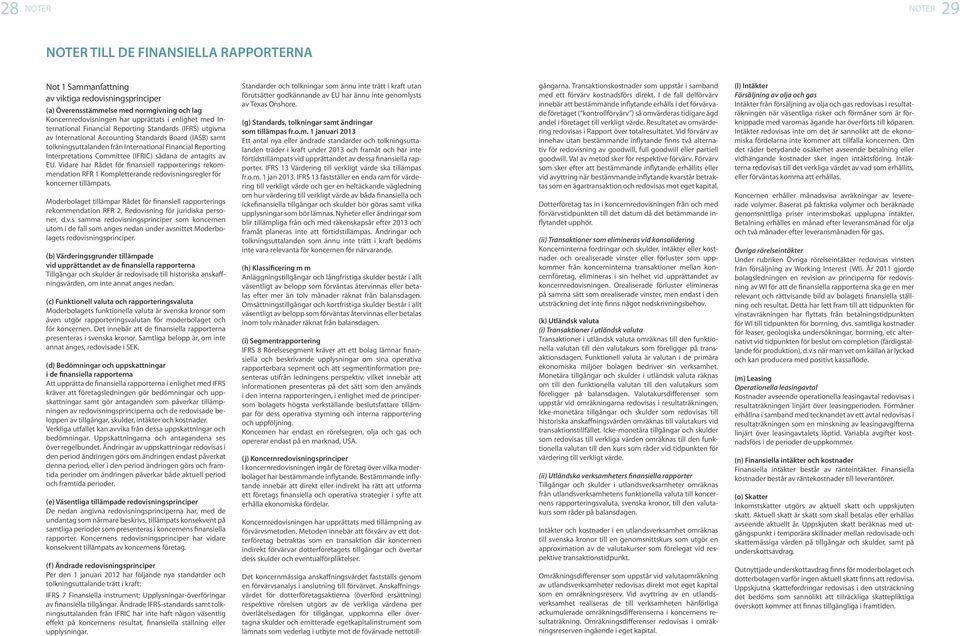 Interpretations Committee (IFRIC) sådana de antagits av EU. Vidare har Rådet för finansiell rapporterings rekommendation RFR 1 Kompletterande redovisningsregler för koncerner tillämpats.