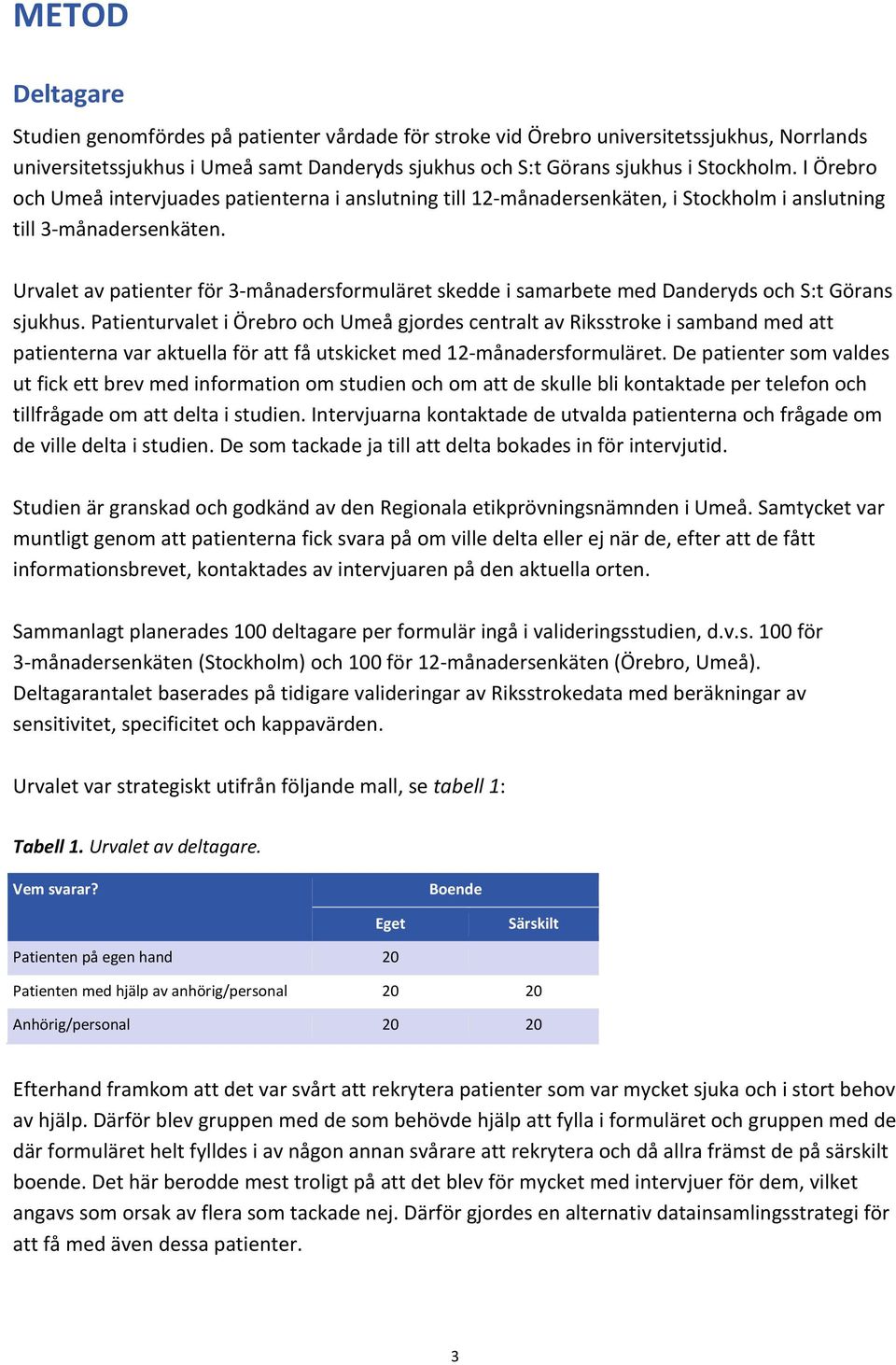 Urvalet av patienter för 3 månadersformuläret skedde i samarbete med Danderyds och S:t Görans sjukhus.