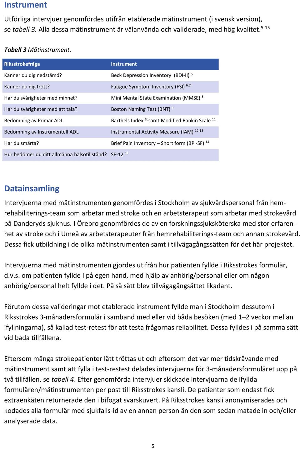 Fatigue Symptom Inventory (FSI) 6,7 Har du svårigheter med minnet? Mini Mental State Examination (MMSE) 8 Har du svårigheter med att tala?