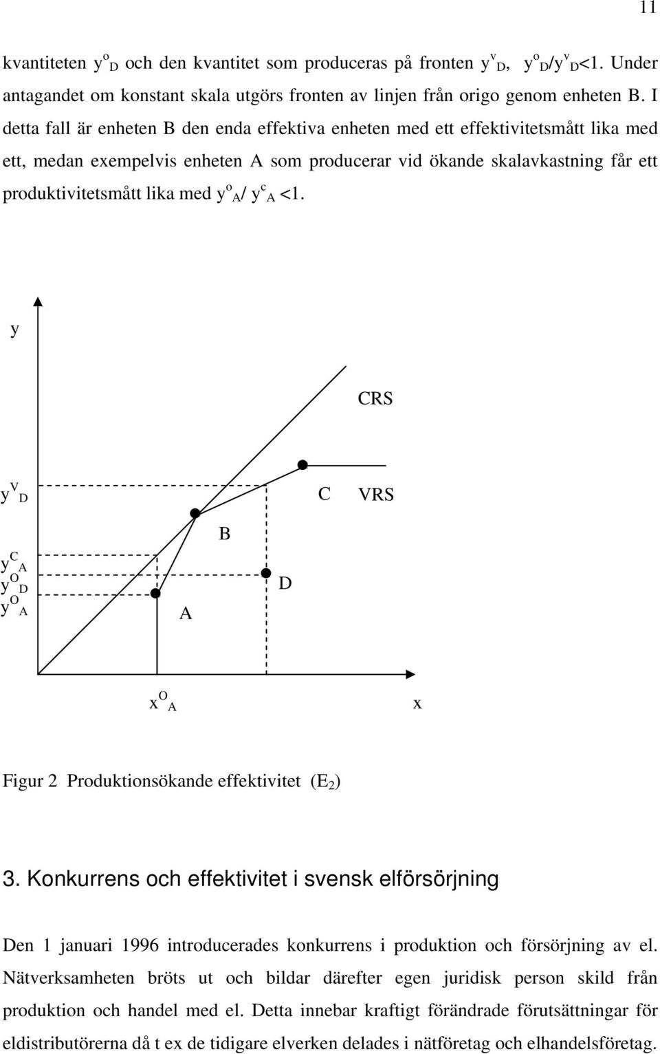 o A/ y c A <1. y CRS y V D C VRS B y C A y O D y O A A D x O A x Figur 2 Produktionsökande effektivitet (E 2 ) 3.