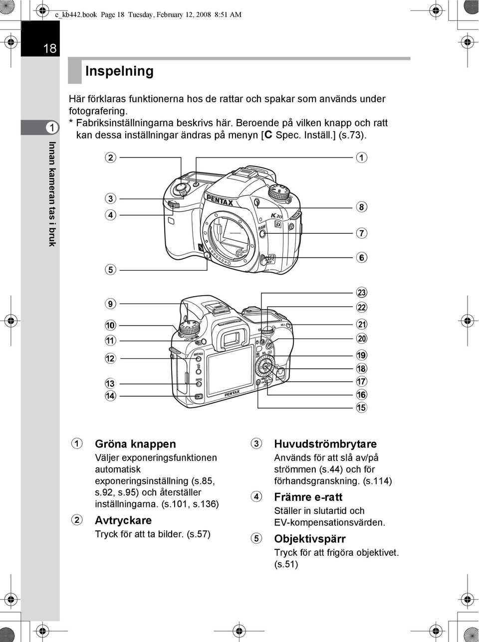 2 3 4 5 1 8 7 6 9 0 a b c d m l k j i h g f e 1 Gröna knappen Väljer exponeringsfunktionen automatisk exponeringsinställning (s.85, s.92, s.95) och återställer inställningarna. (s.101, s.