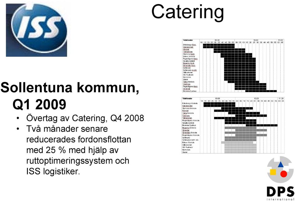 reducerades fordonsflottan med 25 % med