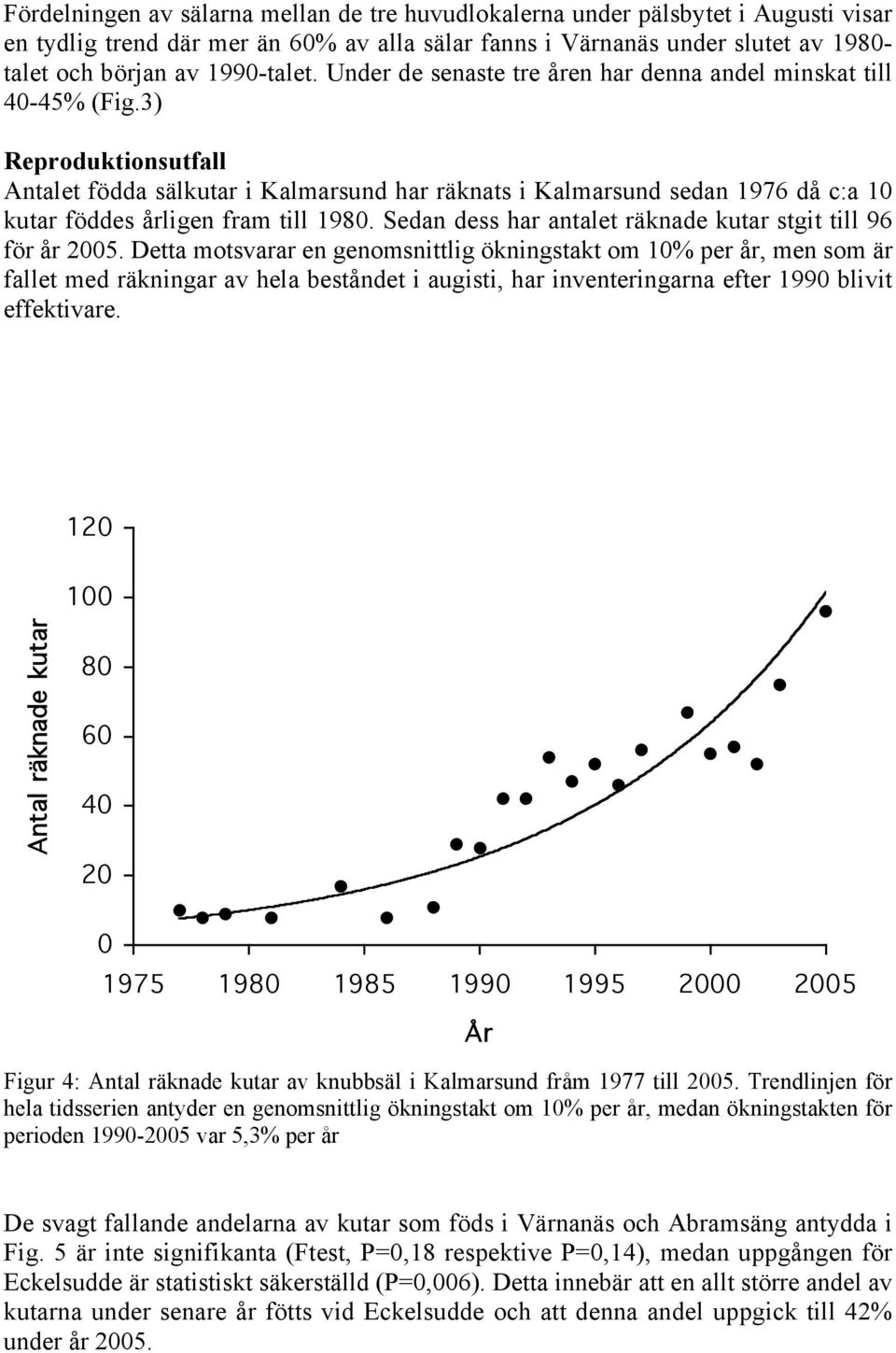 3) Reproduktionsutfall Antalet födda sälkutar i Kalmarsund har räknats i Kalmarsund sedan 1976 då c:a 10 kutar föddes årligen fram till 1980.