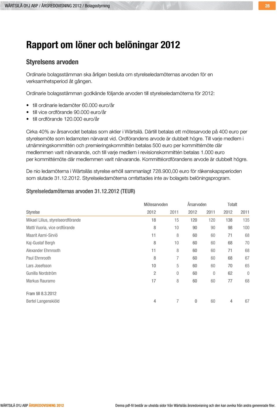 000 euro/år till ordförande 120.000 euro/år Cirka 40% av årsarvodet betalas som aktier i Wärtsilä. Därtill betalas ett mötesarvode på 400 euro per styrelsemöte som ledamoten närvarat vid.