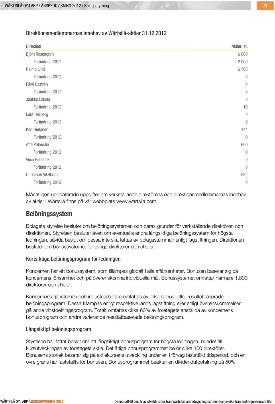 2012 Direktion Björn Rosengren 6 000 Förändring 2012 2 000 Raimo Lind 6 766 Päivi Castrén 0 Jaakko Eskola 0 Förändring 2012-10 Lars Hellberg 0 Kari Hietanen 144 Atte Palomäki 600 Vesa Riihimäki 0