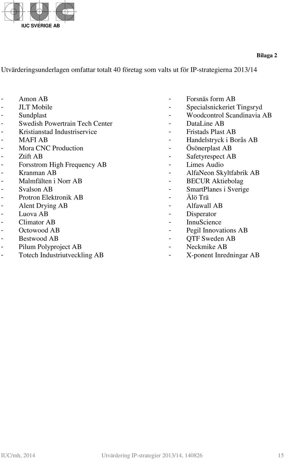 AB - Bestwood AB - Pilum Polyproject AB - Totech Industriutveckling AB - Forsnäs form AB - Specialsnickeriet Tingsryd - Woodcontrol Scandinavia AB - DataLine AB - Fristads Plast AB - Handelstryck i