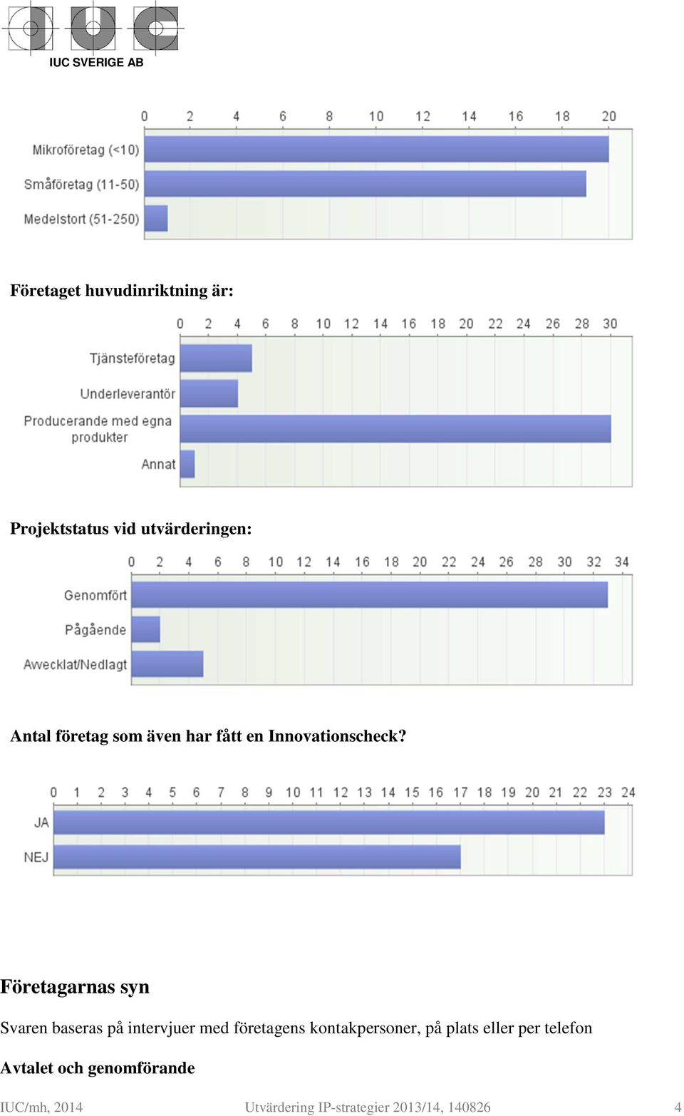 Företagarnas syn Svaren baseras på intervjuer med företagens