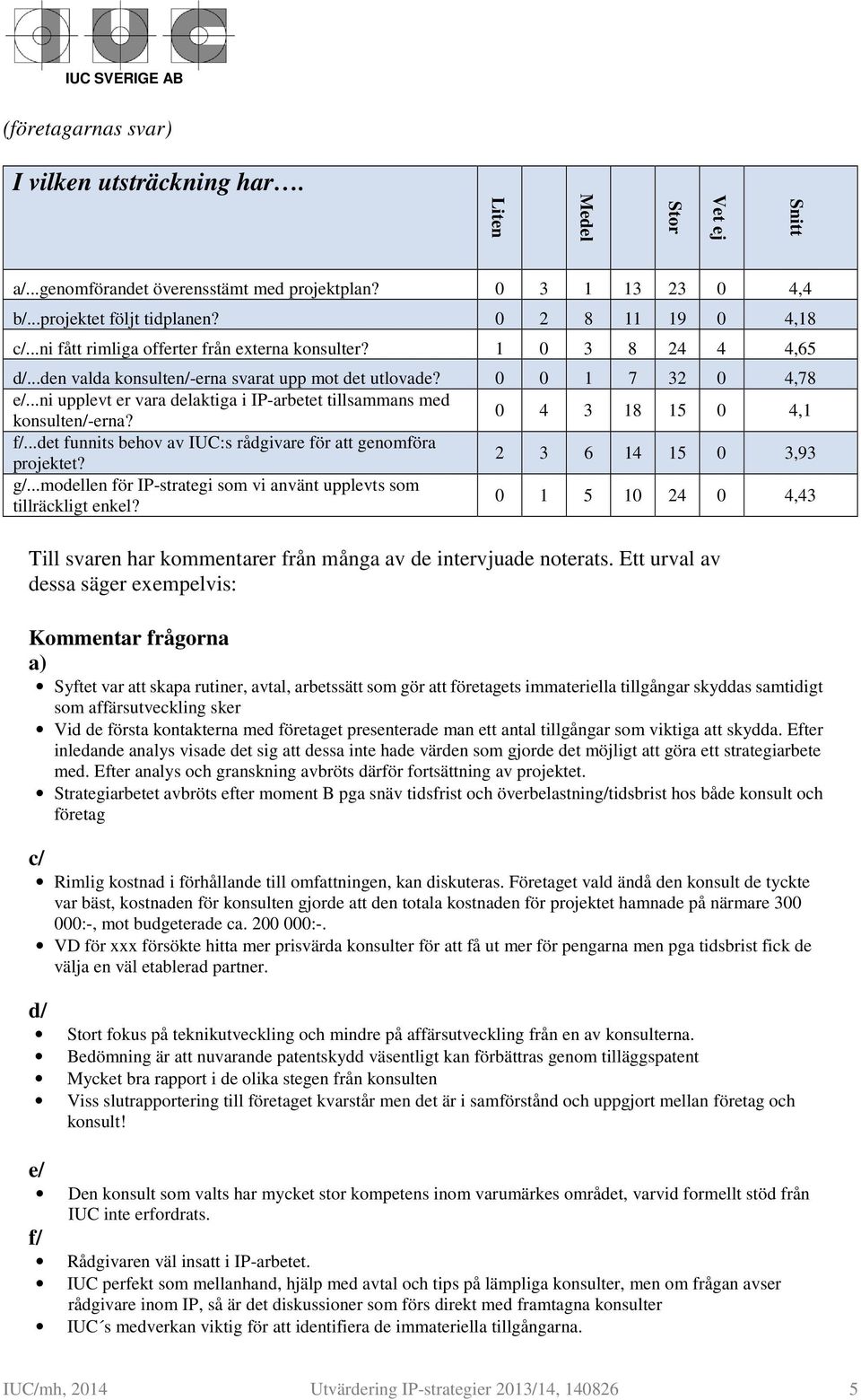 ..ni upplevt er vara delaktiga i IP-arbetet tillsammans med konsulten/-erna? 0 4 3 18 15 0 4,1 f/...det funnits behov av IUC:s rådgivare för att genomföra projektet? 2 3 6 14 15 0 3,93 g/.