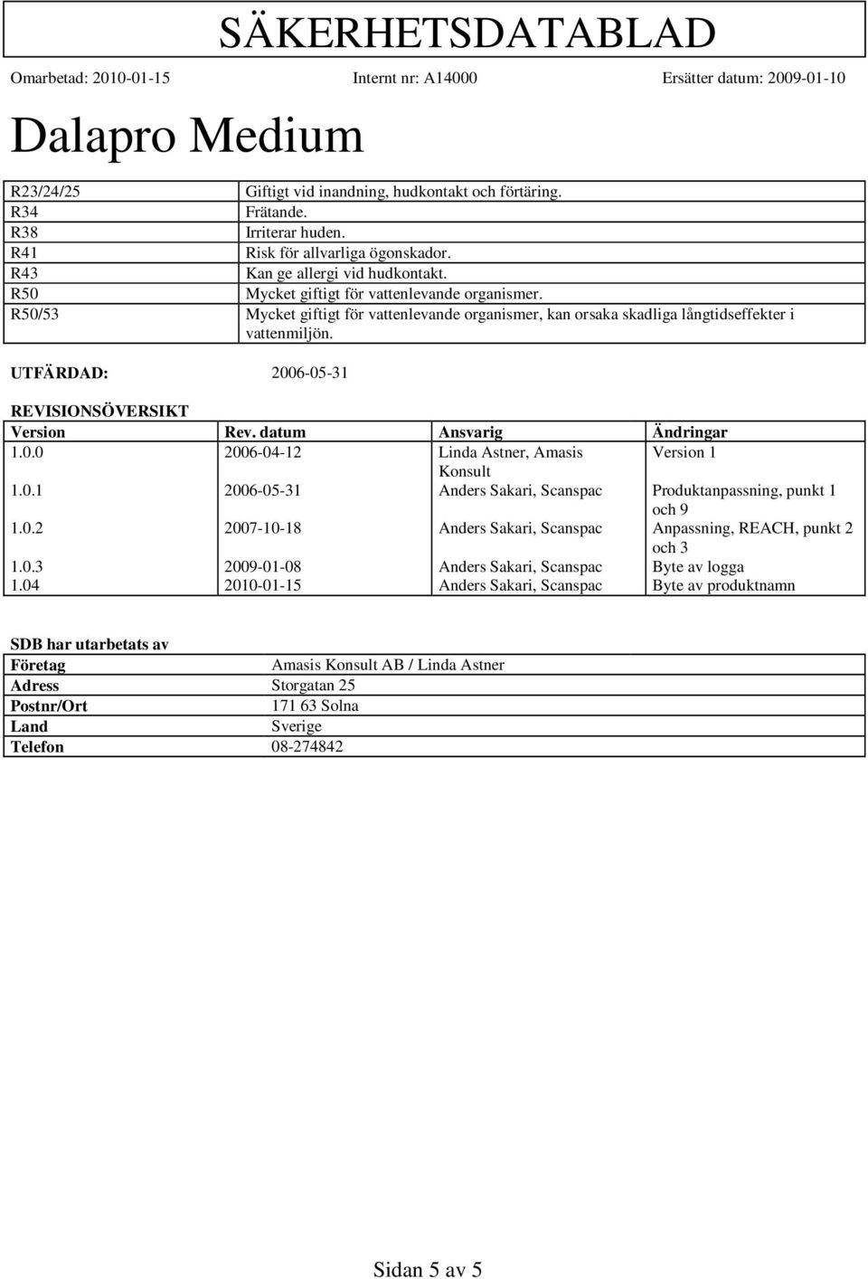 UTFÄRDAD: 2006-05-31 REVISIONSÖVERSIKT Version Rev. datum Ansvarig Ändringar 1.0.0 2006-04-12 Linda Astner, Amasis Konsult Version 1 1.0.1 2006-05-31 1.0.2 1.0.3 1.