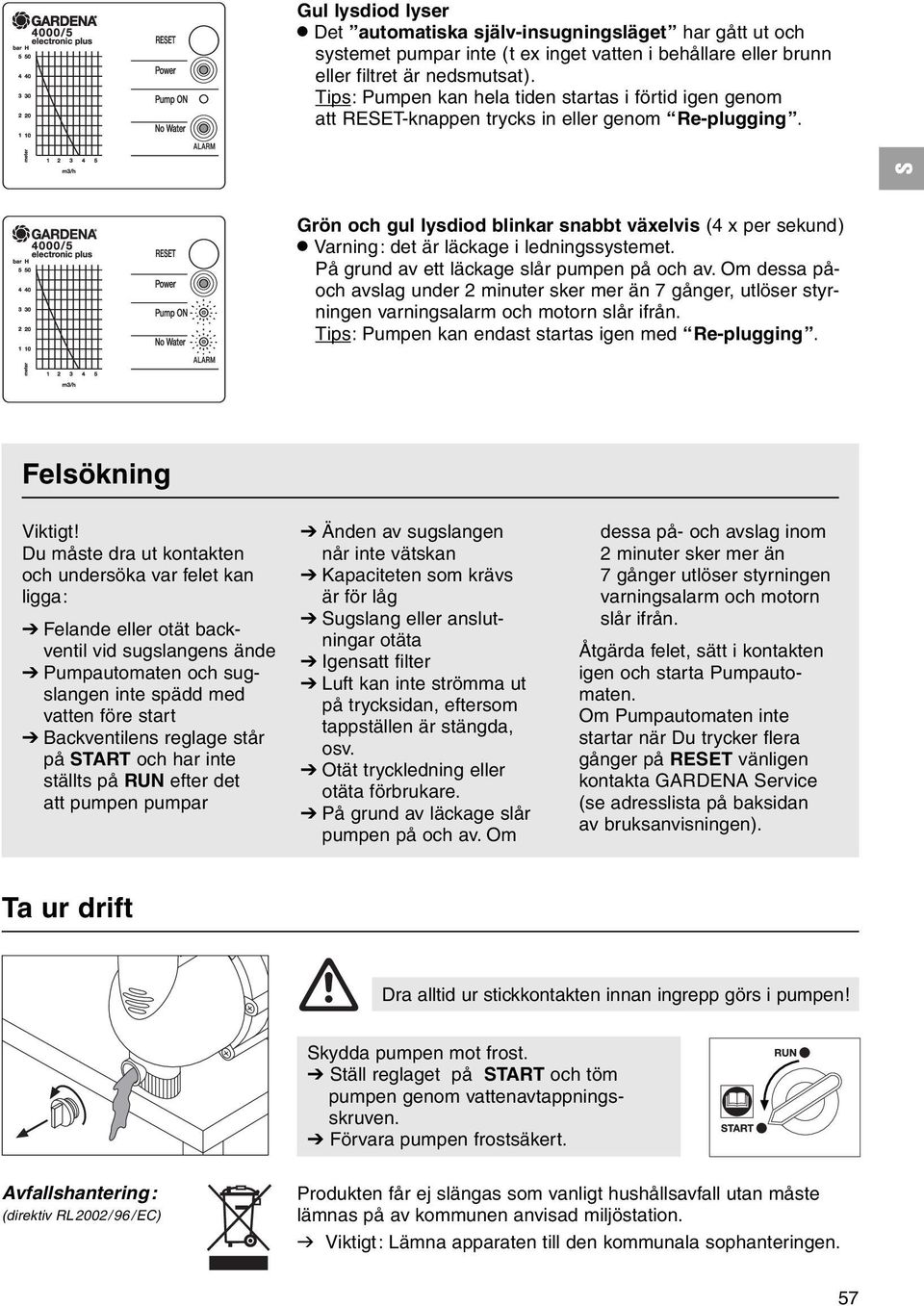 varning: det är läckage i ledningssystemet. På grund av ett läckage slår pumpen på och av.