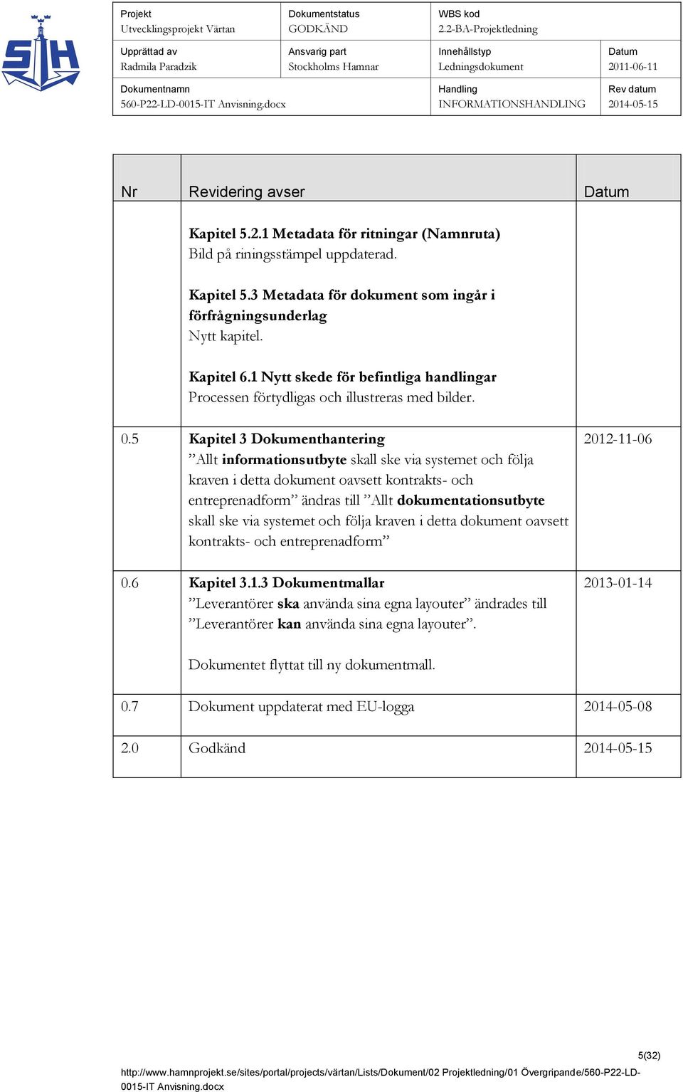 5 Kapitel 3 Dokumenthantering Allt informationsutbyte skall ske via systemet och följa kraven i detta dokument oavsett kontrakts- och entreprenadform ändras till Allt dokumentationsutbyte skall ske