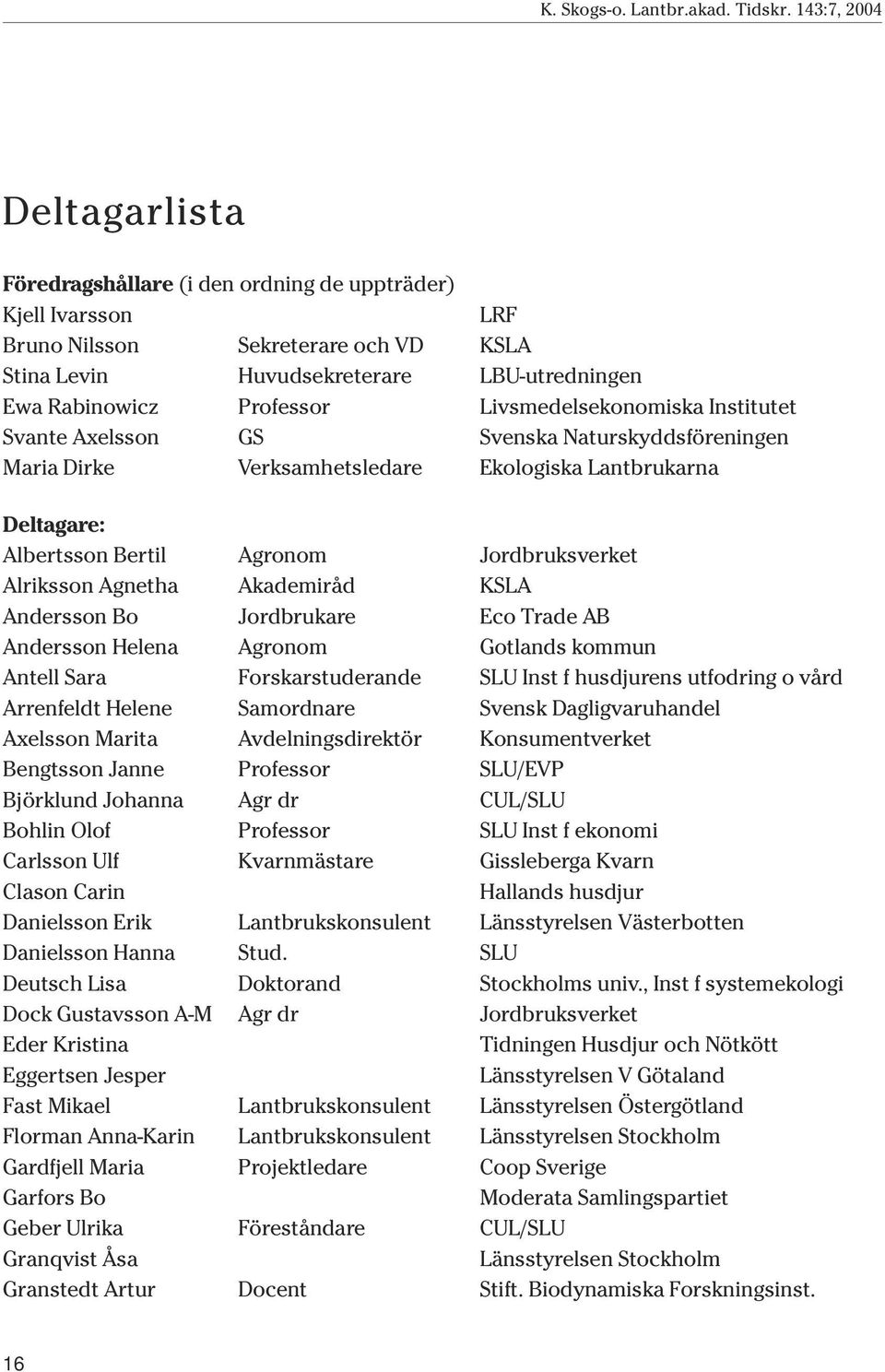 Agnetha Akademiråd KSLA Andersson Bo Jordbrukare Eco Trade AB Andersson Helena Agronom Gotlands kommun Antell Sara Forskarstuderande SLU Inst f husdjurens utfodring o vård Arrenfeldt Helene